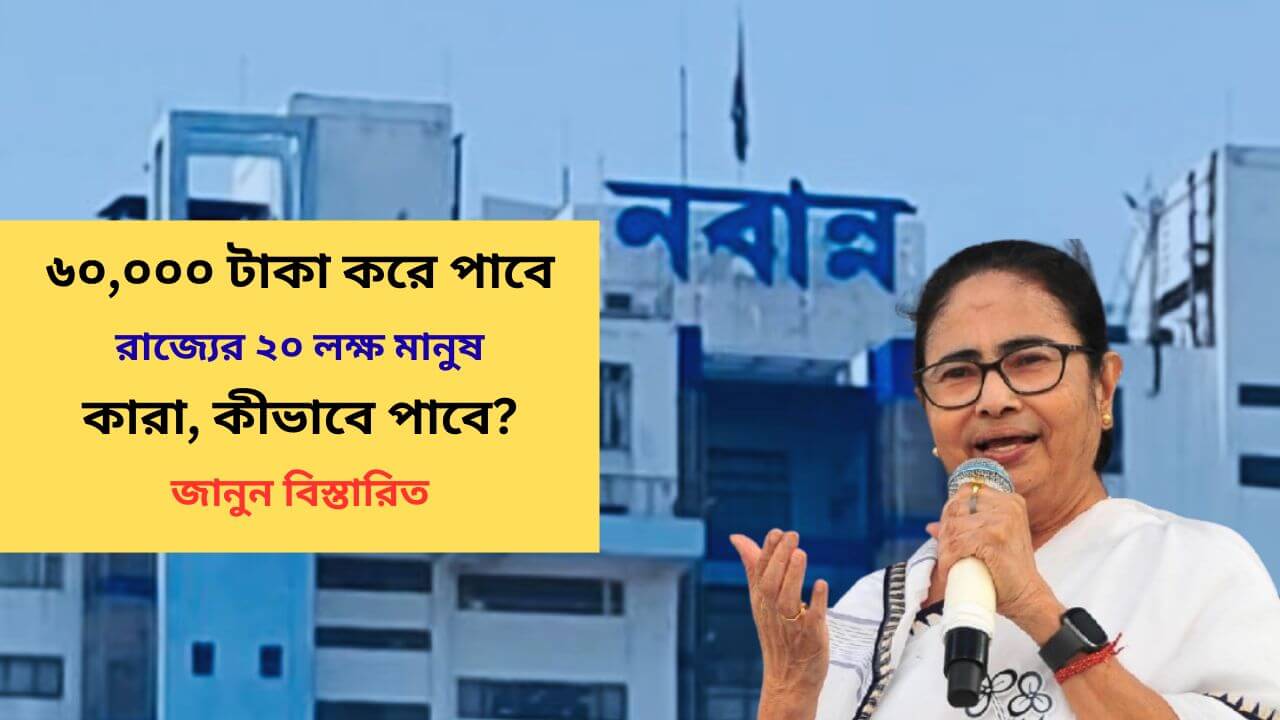 People checking Bangla Awas Yojana housing scheme updates with documents and house model on a table