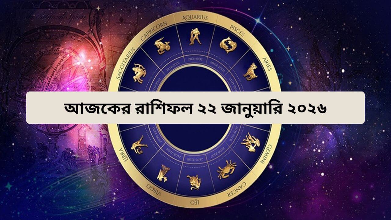 Illustration showing zodiac signs with Aquarius highlighted for daily horoscope and birthday astrology features