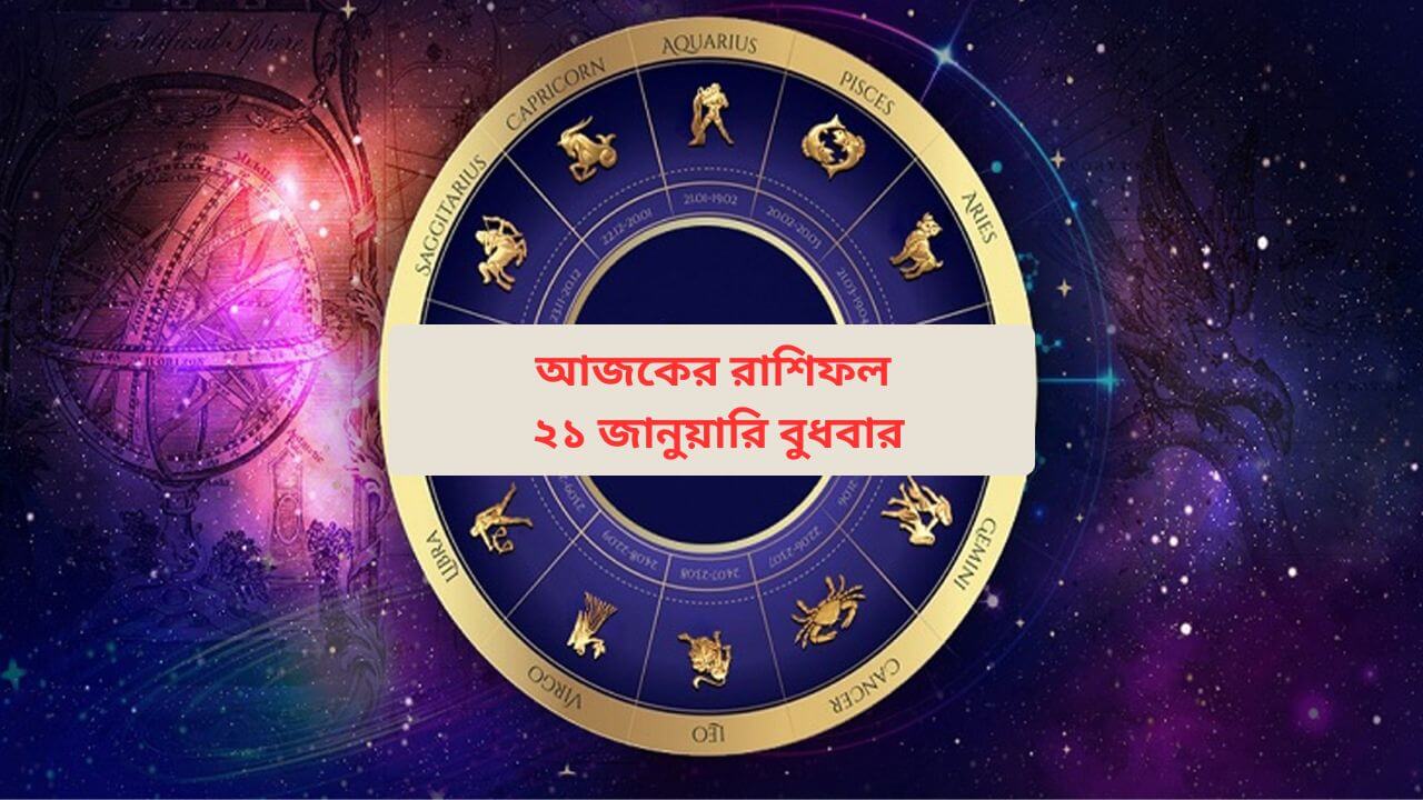 Illustration showing twelve zodiac signs for daily horoscope predictions