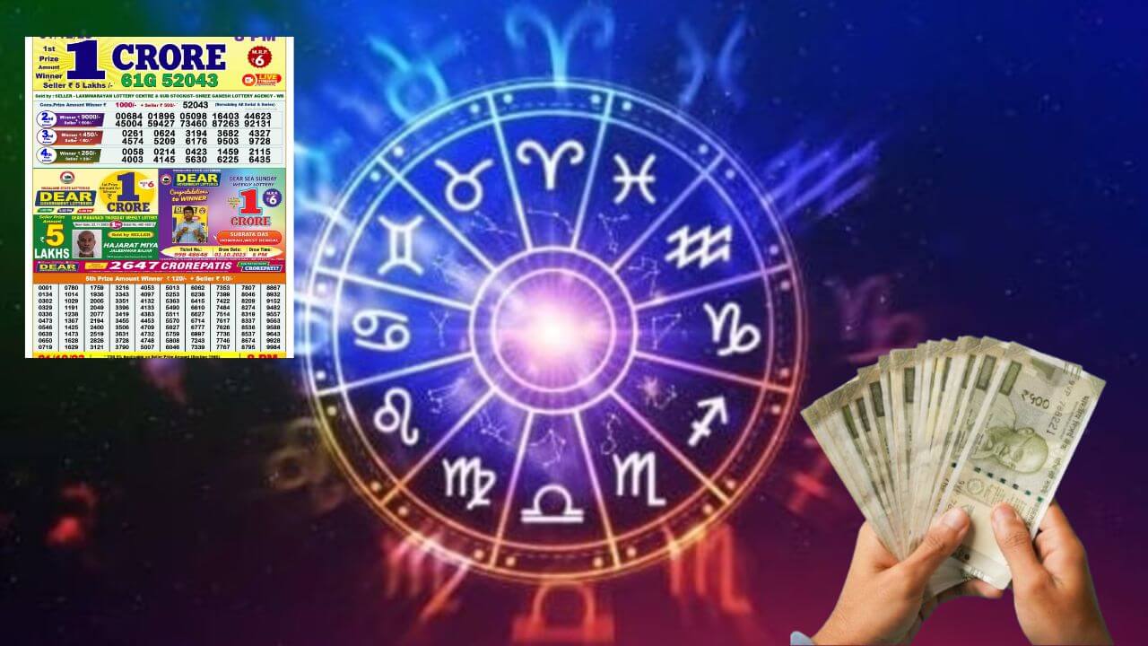 Zodiac signs circle showing daily horoscope prediction for all star signs