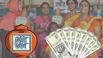 Lakshmir Bhandar money investment plan calculation concept