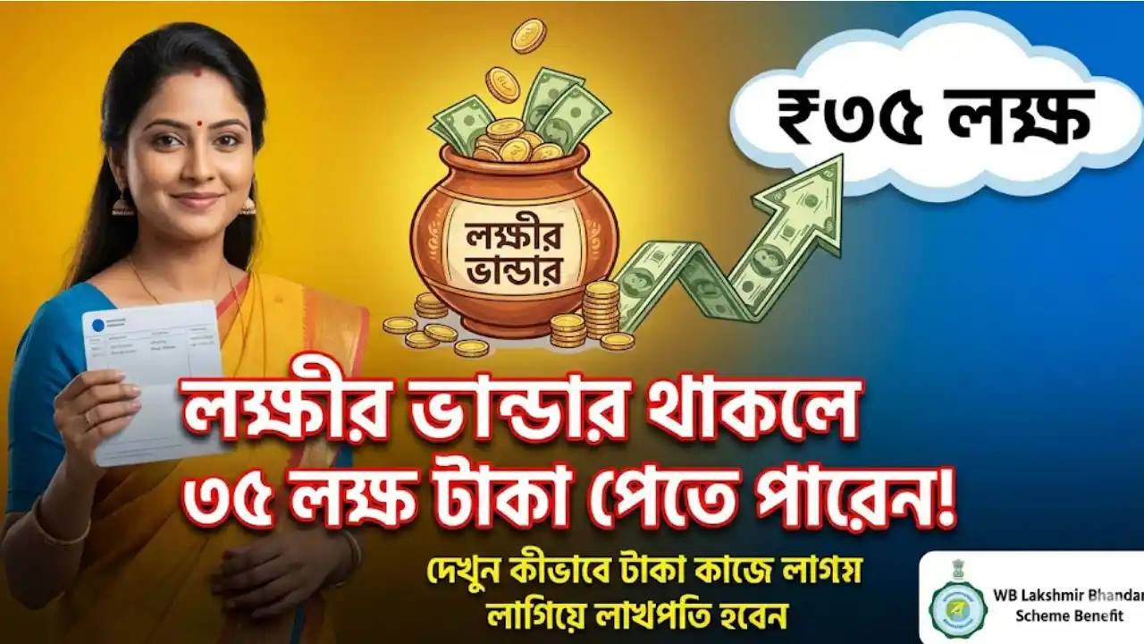 Gram Suraksha Yojana investment benefit